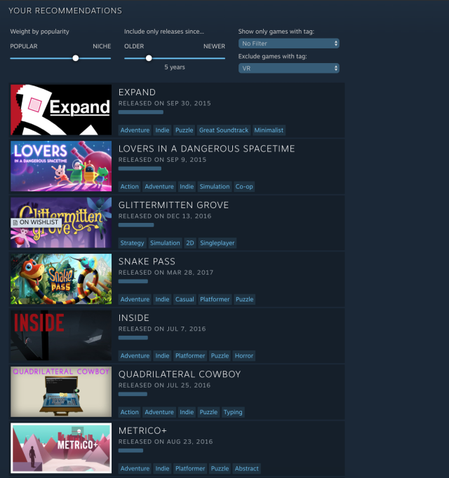 Steam Games and Recommendation Systems – SVBlog