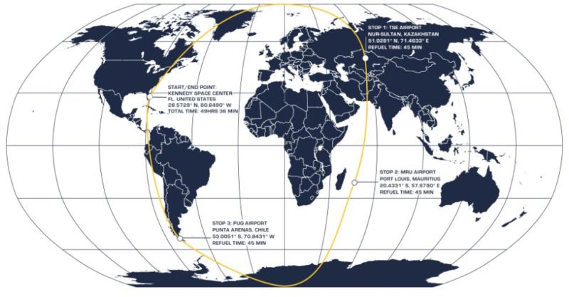 Map of the Earth with flight path overlaid.