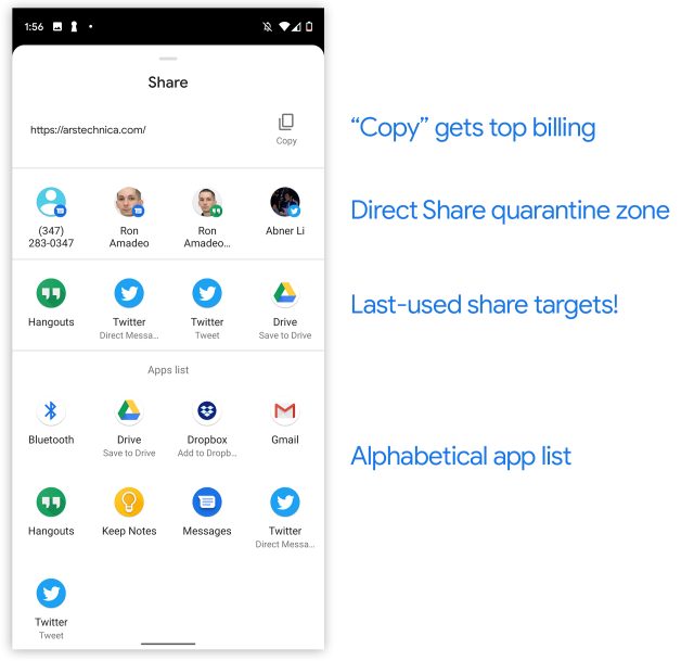Pictures of the share sheet.