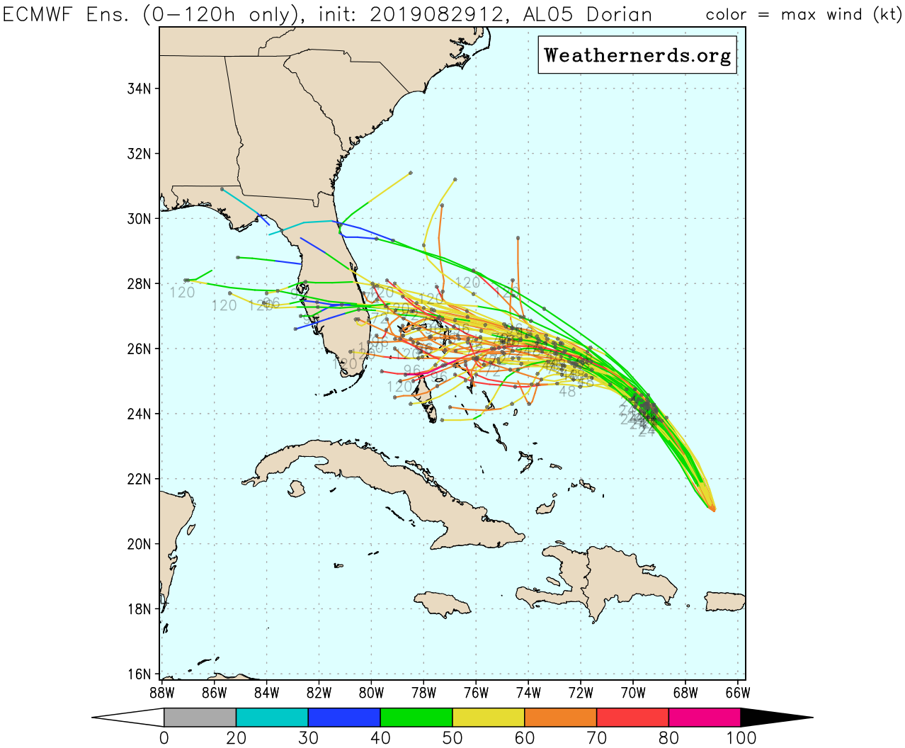 12z ensemble output for the Hurricane Dorian.