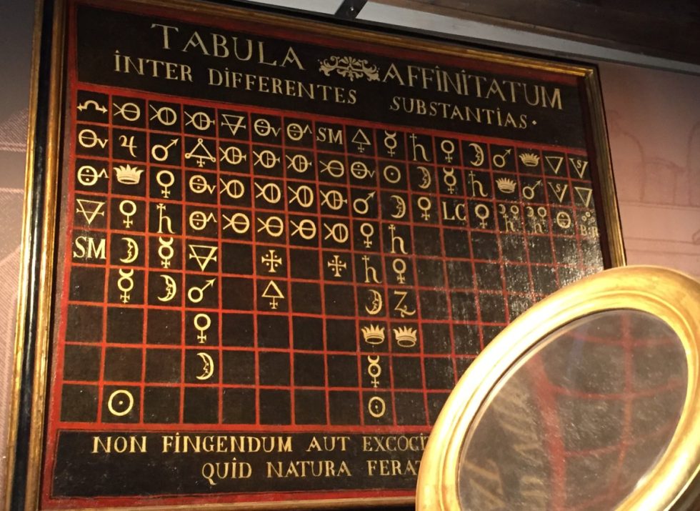Take a virtual tour of the Museo Galileo in Florence, Italy - Ars Technica