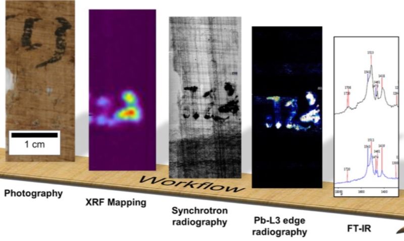 Physicists at the BESSY-II synchrotron radiation center in Germany used several methods to reveal masked text in supposedly virgin areas on ancient papyri on Elephantine Island in Egypt.