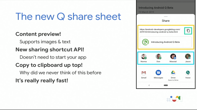 Pictures of the share sheet.