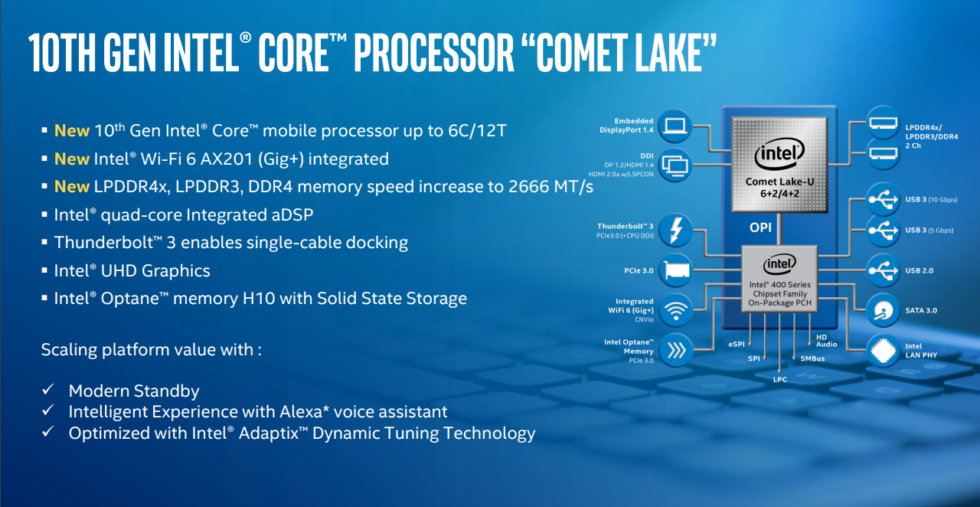 Intel's line of notebook CPUs gets more confusing with 14nm ... - 