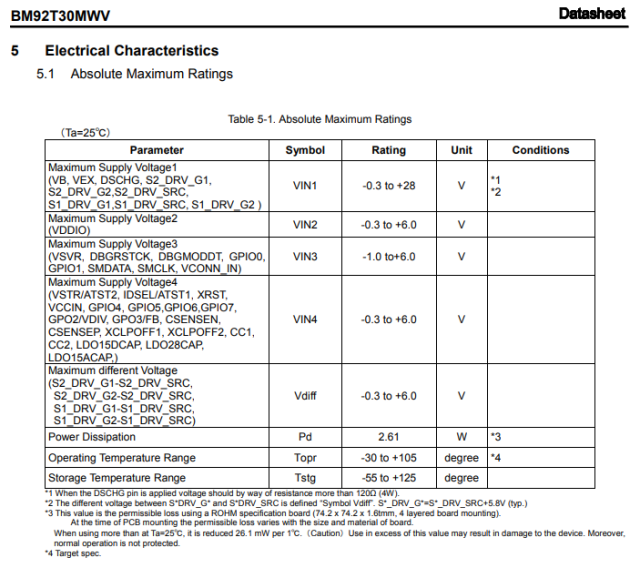 This is the datasheet for the ROHM M92T30—a very similar USB-C PD chipset to the M92T36 used by the Switch.