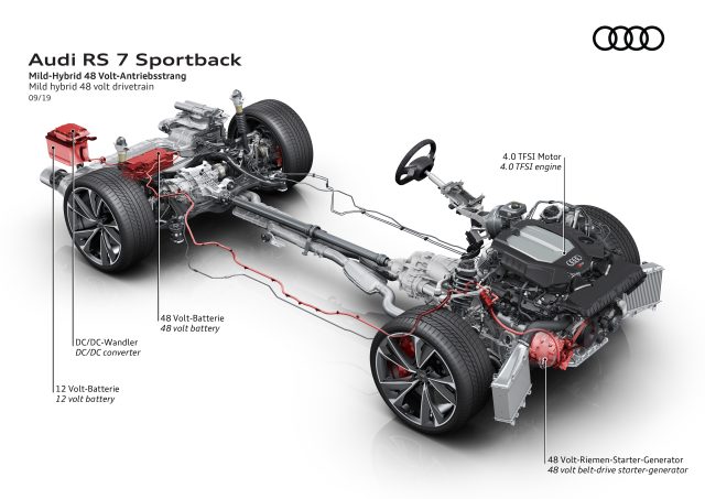 Audi RS7 MHEV powertrain