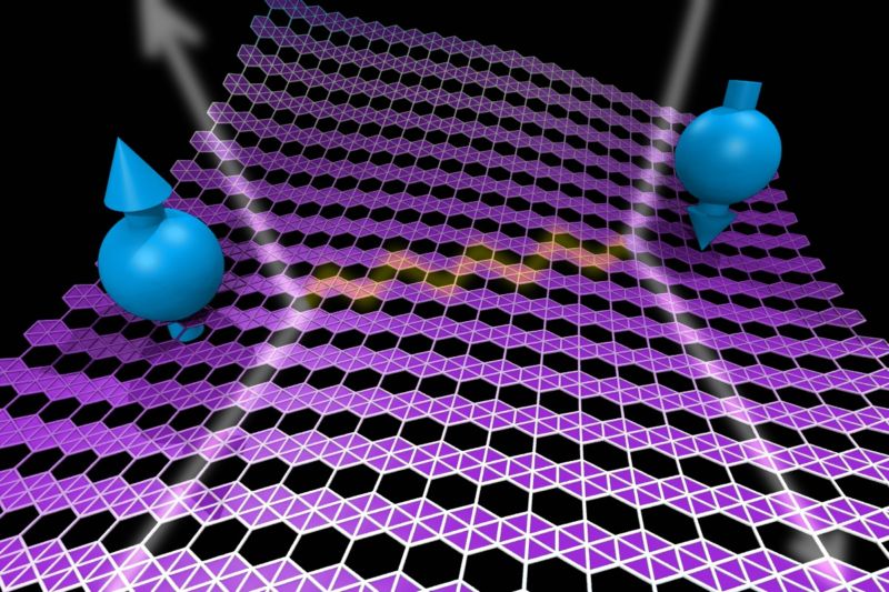 Electrons pair up by exchanging phonons in a superconductor.