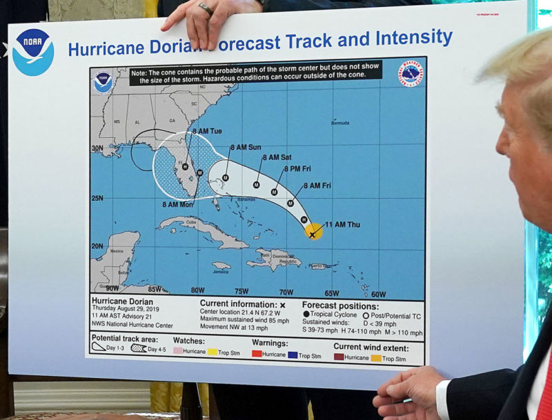 Hurricane Winds Chart