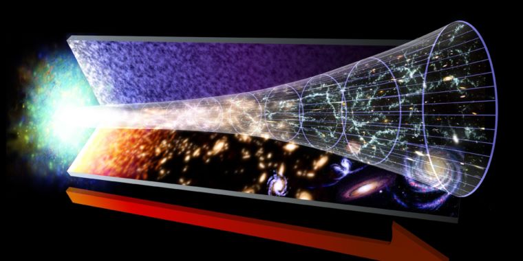 Nobel in physics is a two-fer: Big Bang and exoplanets