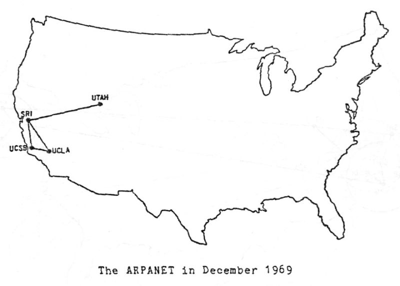 Basic sketch of first computer network.