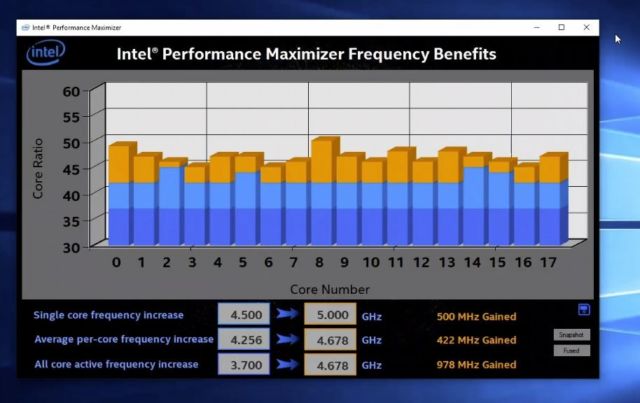 Intel performance maximizer обзор