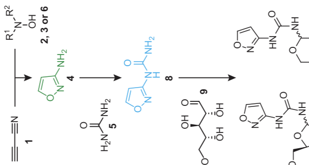 Simple chemicals can grow complex pretty quickly.