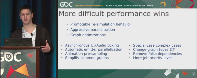 Explaining how fighting games use delay-based and rollback netcode ...