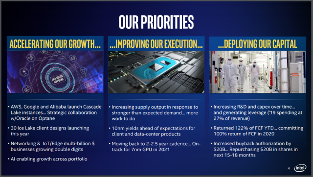 Intel claims 10nm yields are "ahead of expectations" even before bringing the 10nm fab in Arizona online.