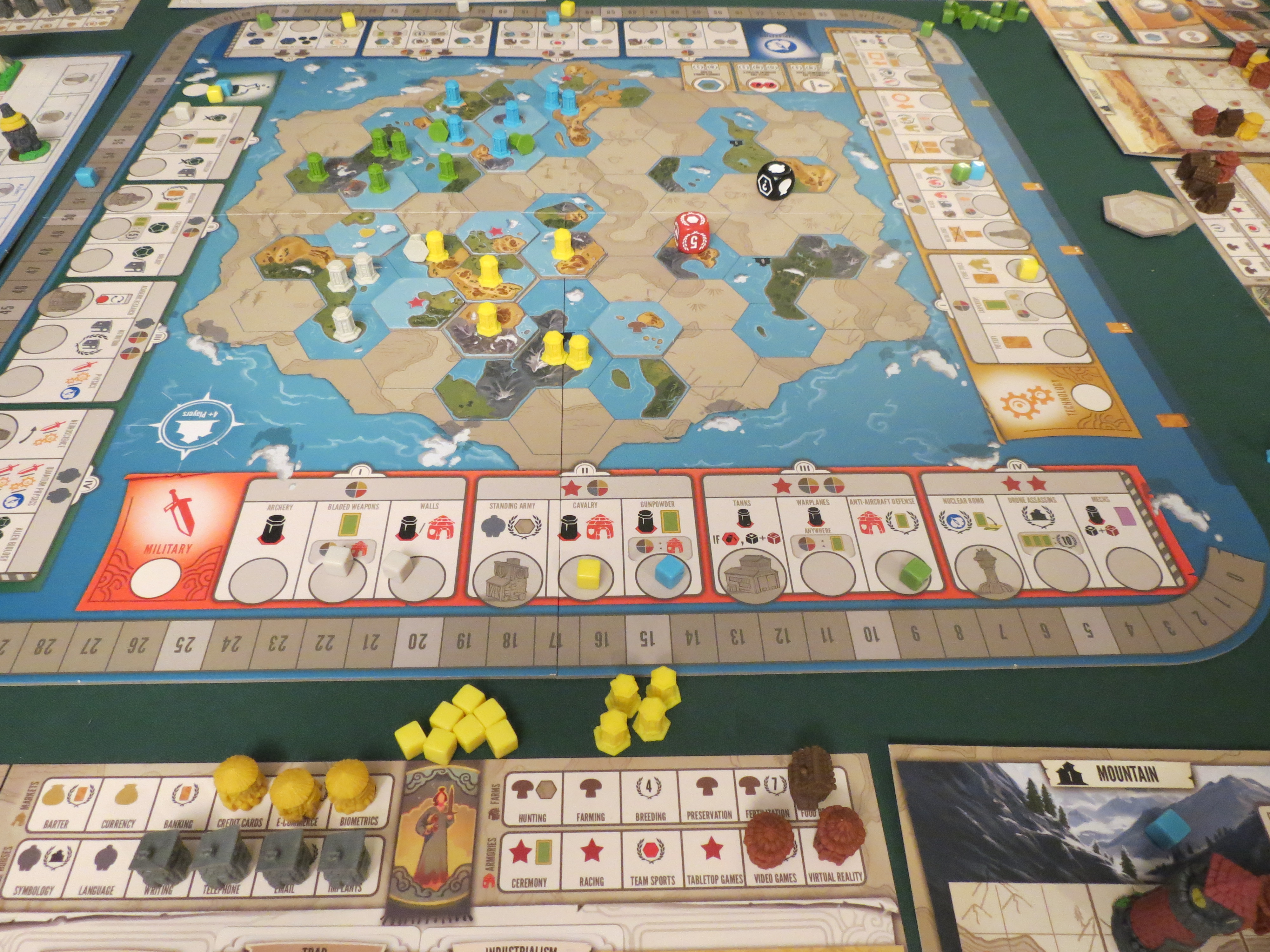 Civilization The Original Board Game 