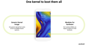 Google outlines plans for mainline Linux kernel support in Android ...