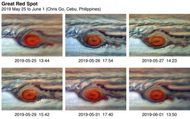 A (false color) series of images capturing the repeated flaking of red clouds from the GRS in spring 2019. In the earliest image, the flaking is predominant on the east side of the giant red vortex. The flake then breaks off from the GRS, but a new flake starts to detach in the fifth image.