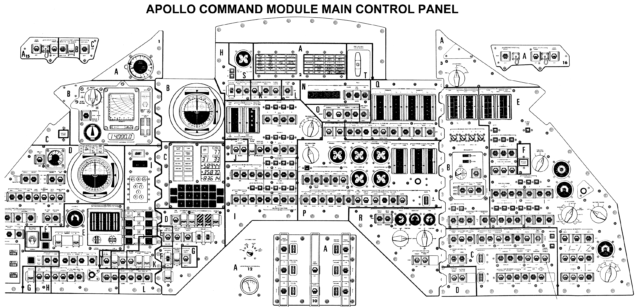 Instrumentation layout of a Block II Apollo Command Module. Can you spy the AGC DSKY?