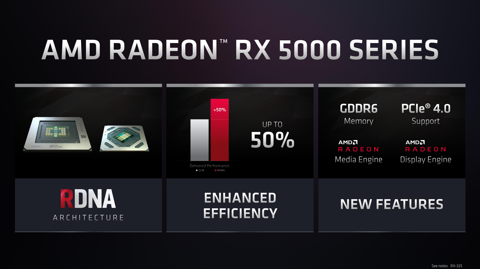 Amd radeon online 5000