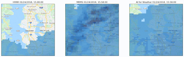 This animation compares a real-world weather pattern (center) to a conventional weather forecast (left) and Google's own forecast (right). Google's forecast has significantly more detail in both time and space.