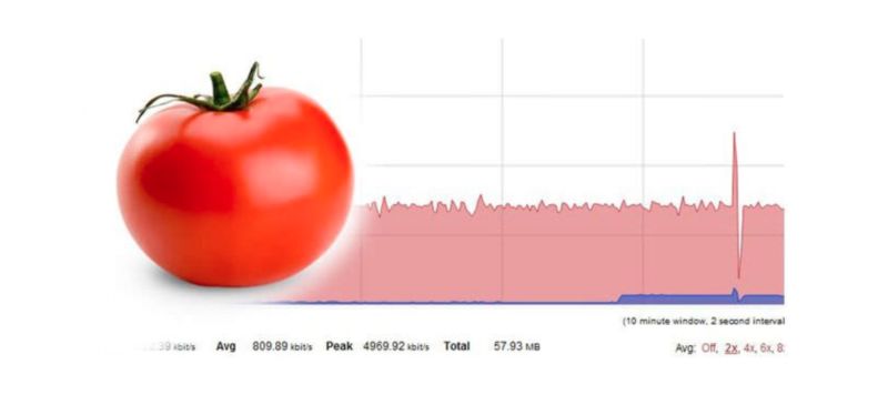 Internet routers running Tomato are under attack by notorious crime gang