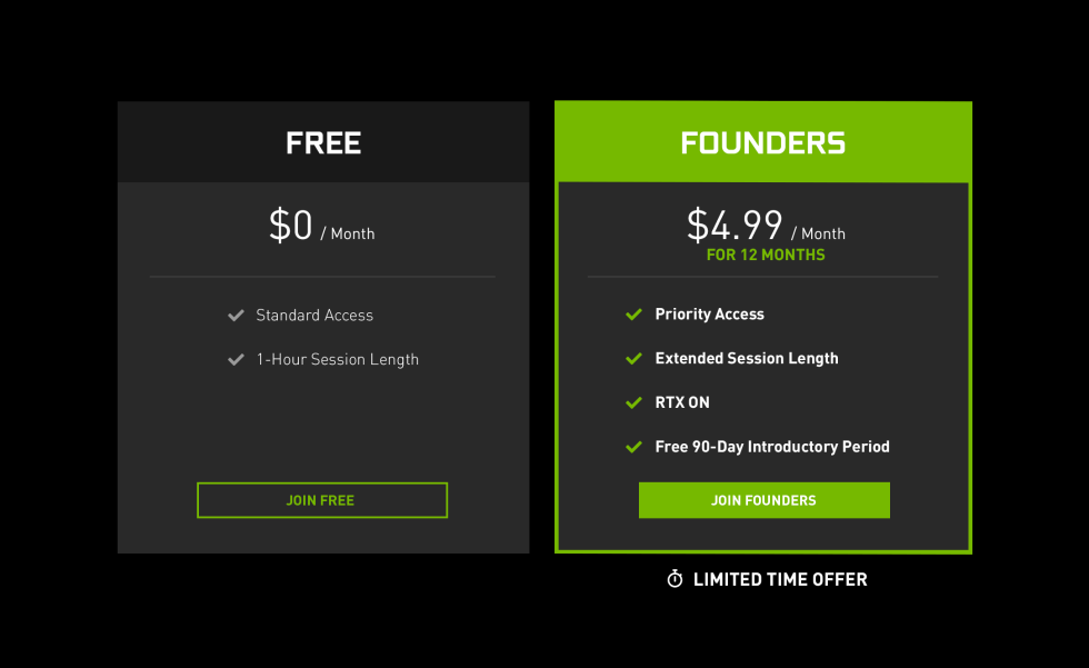GeForce_NOW_Memberships-980x601.png