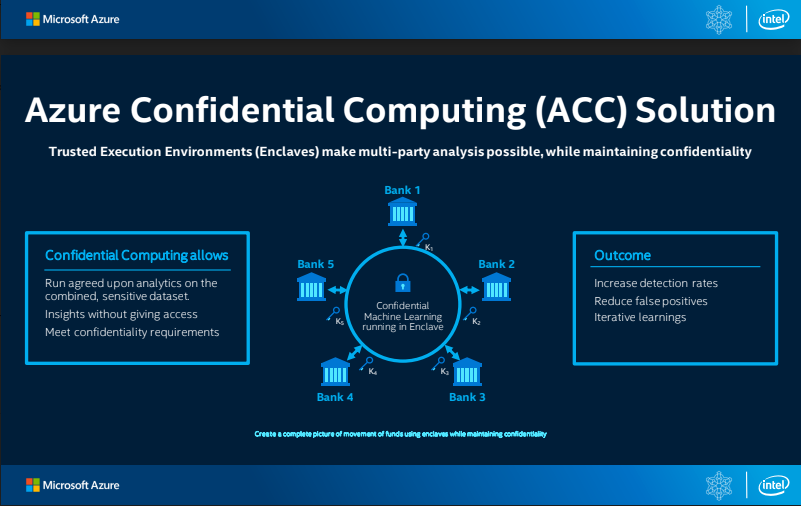 Intel promises Full Memory Encryption in upcoming CPUs - Ars Technica