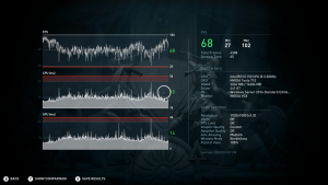 benchmark results from GeForce Now software