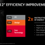 AMD claims twice the instructions per watt, with roughly half the improvement coming from the die shrink to 7nm.