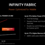 Infinity Fabric interconnects in the new SoCs are redesigned to offer better memory bandwidth and lower power consumption than prior Ryzen Mobile CPUs.
