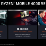 AMD's U-series are lower-power profile, integrated graphics parts. H-series are discrete CPU with higher TDP. Pro series isn't available yet, but it targets enterprise with additional security features.