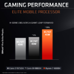 AMD didn't offer pentagraphs or overall comparison charts for the H-series, which were only covered in the gaming breakout session. Instead, AMD went straight for the throat with 3DMark and Cinebench scores only.