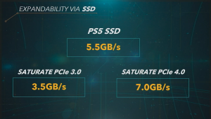 slides from Mark Cerny's PS5 technical deep dive