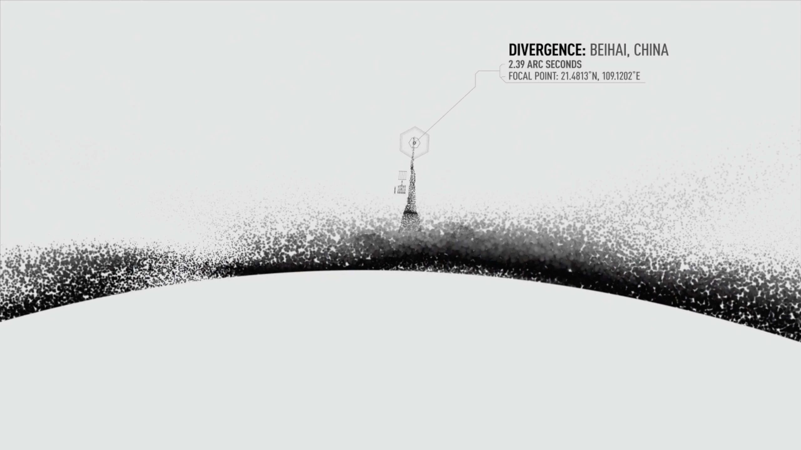 Screengrab of a computer-generated circle thing with data dots all over it.