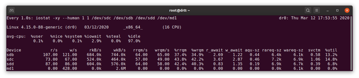 Understanding RAID: How performance scales from one disk to eight - Ars ...
