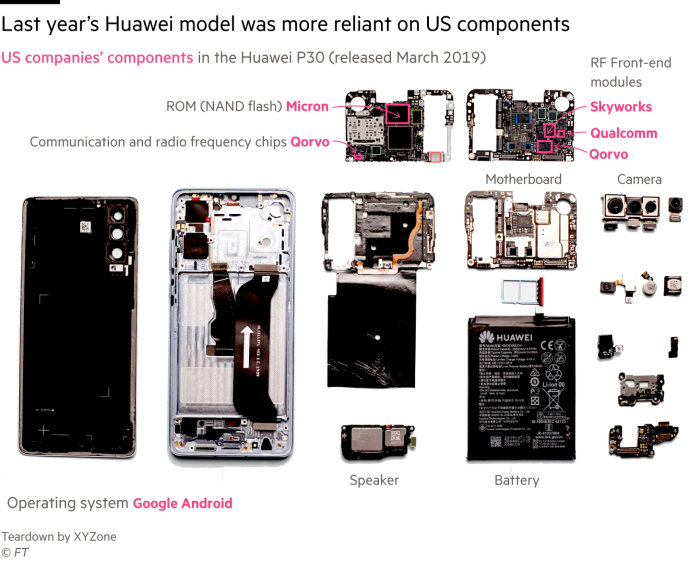 mobile speaker parts