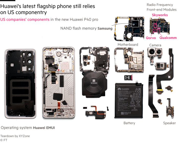 huawei parts supplier