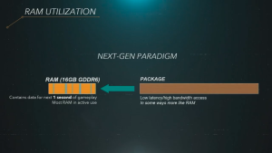 slides from Mark Cerny's PS5 technical deep dive