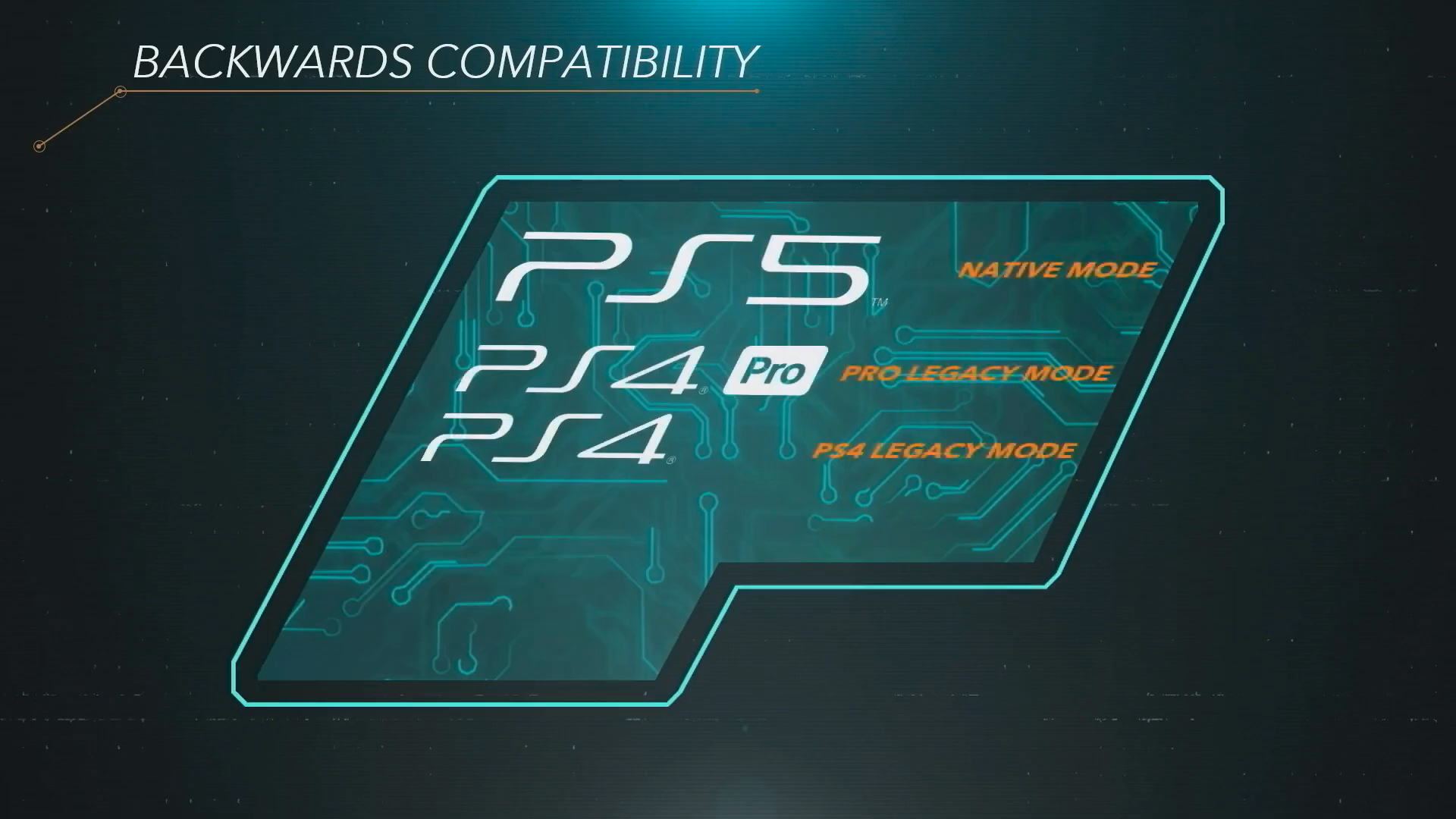 Контроллер DualSense для PS5 вызвал мемы в соцссетях