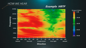 slides from Mark Cerny's PS5 technical deep dive