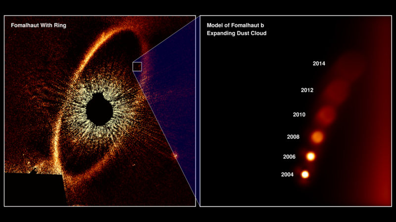 Two panel image. Left panel shows a star and a surrounding disk of material. The right shows modeling of the diffusion of debris from a collision.