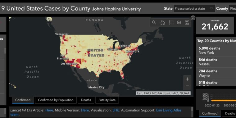 New COVID-19 dashboard just for the US offers rich, county-level data ...