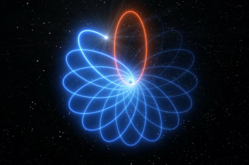 Stylized drawing shows an orbiting star leaving a trail of light behind it.
