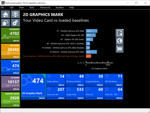 2D graphics mark scores