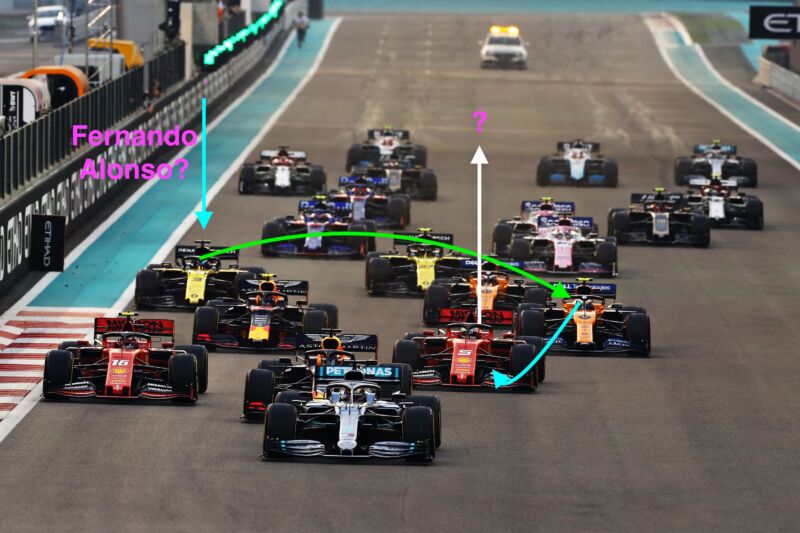 Formula 1 S Driver Chaos Explained Ars Technica