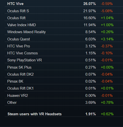 steam vr oculus link