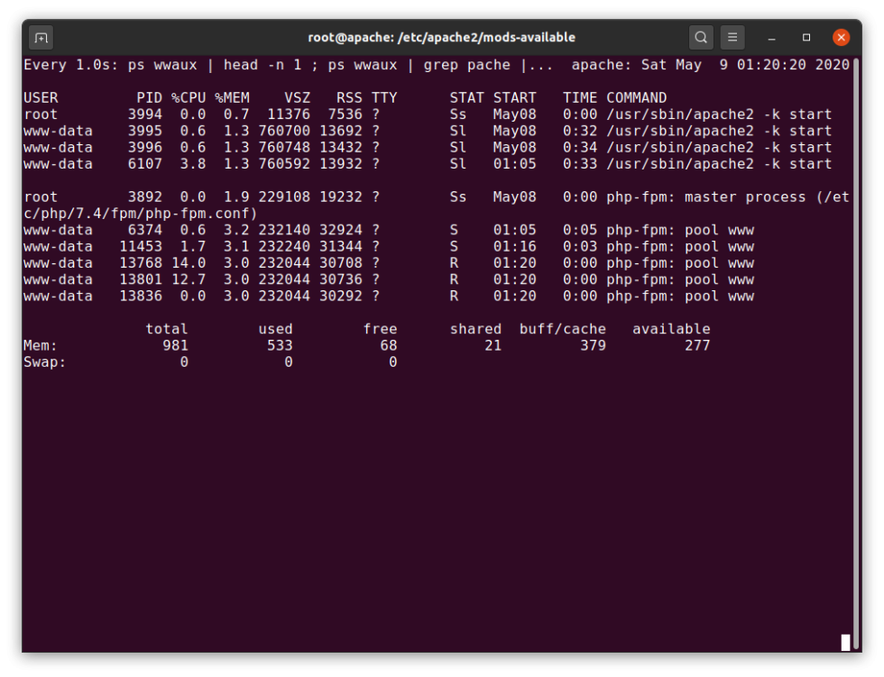 Settings linux. Different command. User. Linux check users. Who linux.