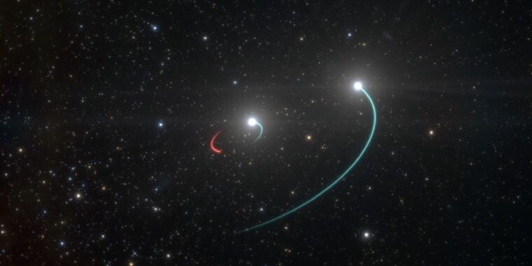 Astronomers have discovered closest black hole yet in trinary star system - Ars Technica thumbnail