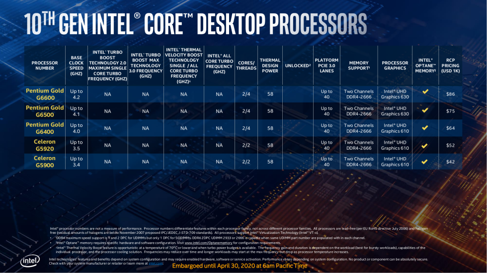 Intel’s 10th generation desktop CPUs have arrived—still on 14nm - Ars ...