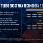Turbo Boost Max automatically identifies and boosts the fastest two cores on the individual CPU, rather than a fixed pair.